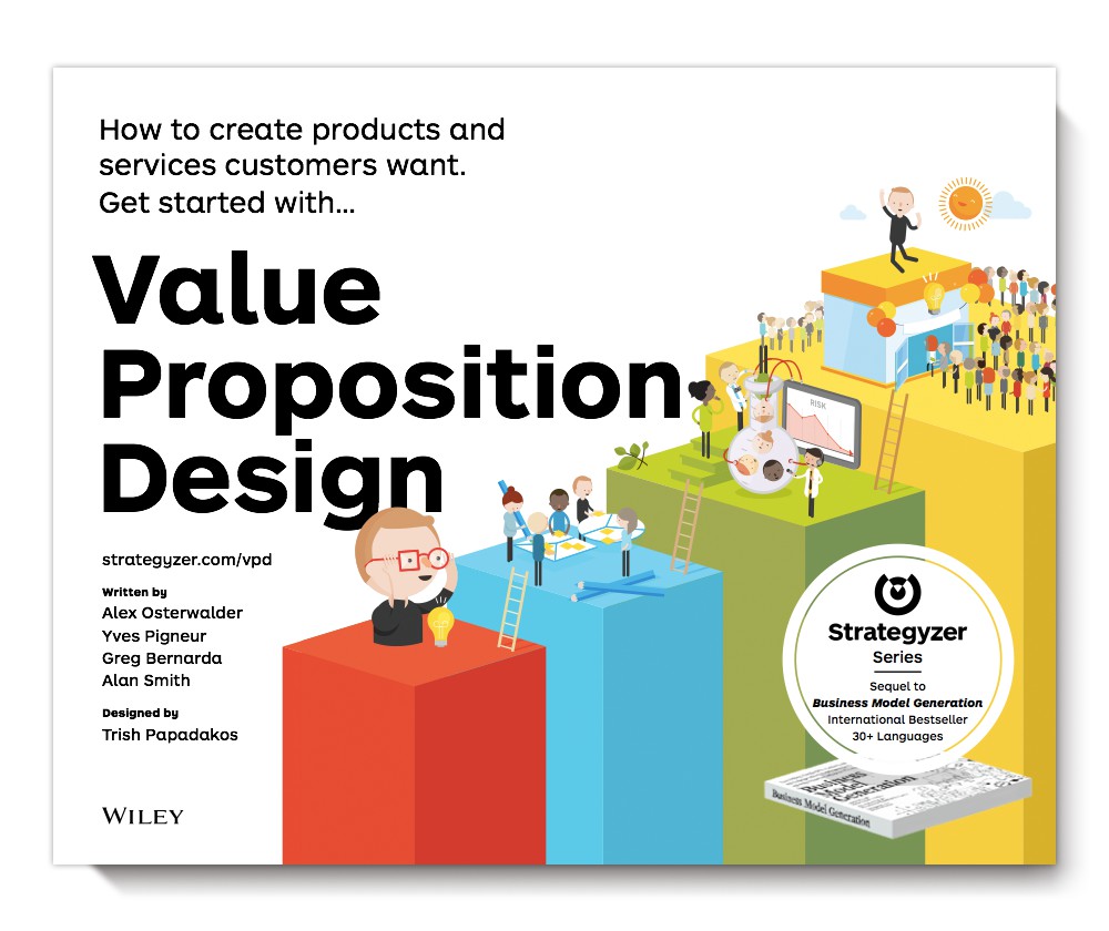 Value Proposition Design